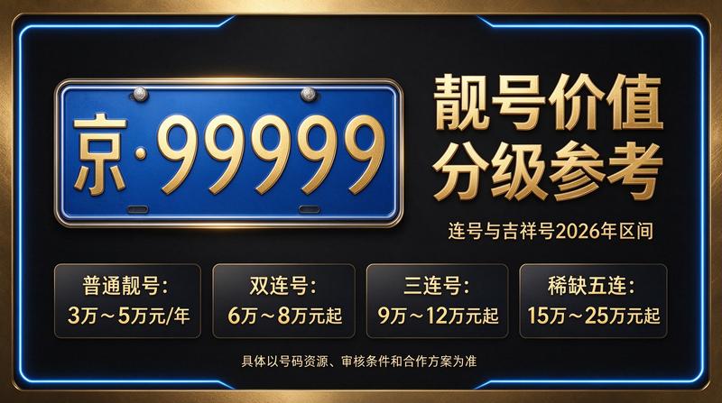 北京小牛京牌京牌租赁服务